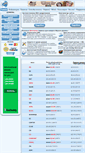 Mobile Screenshot of kinosvit.3dn.ru